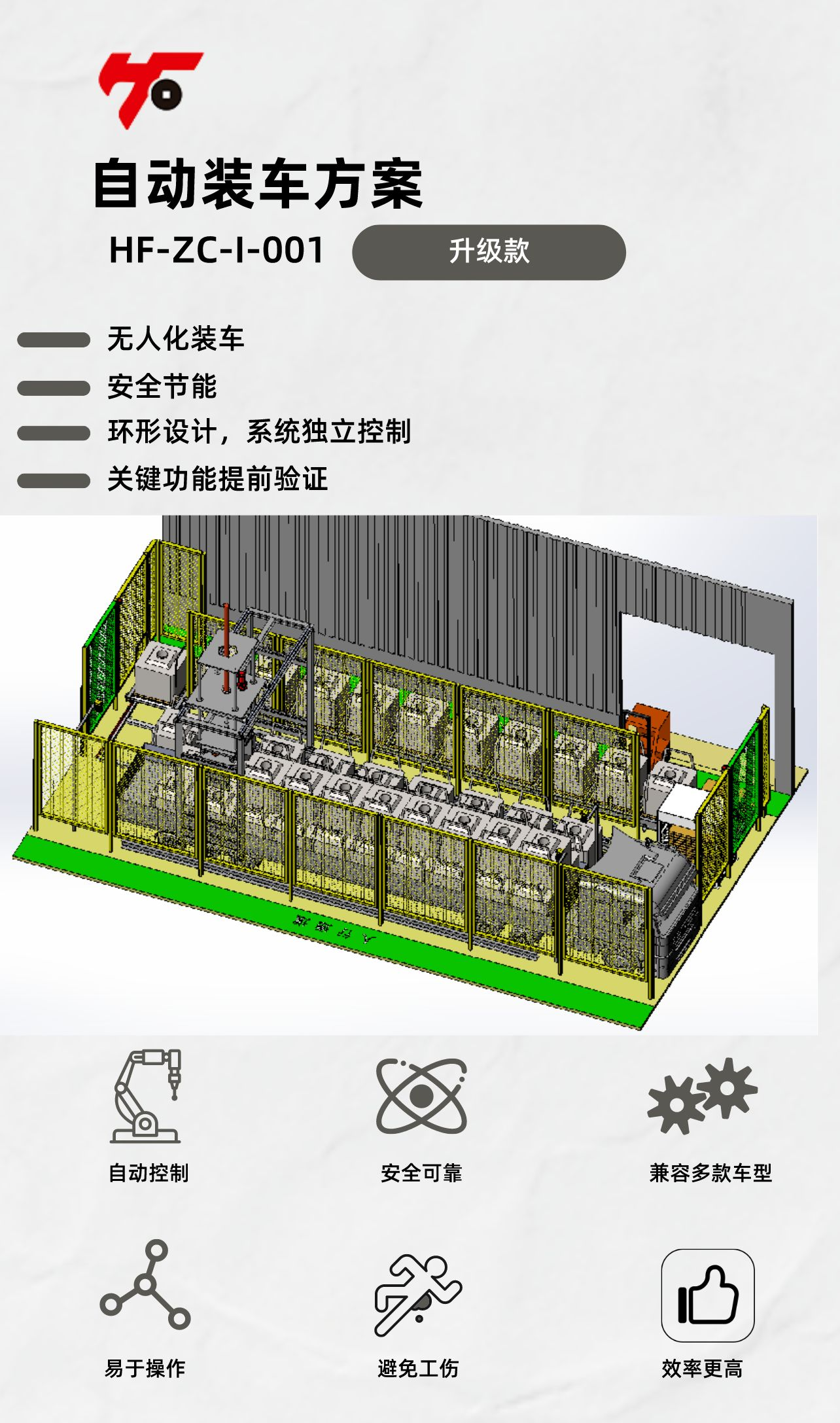 自动装车方案详细描述.png